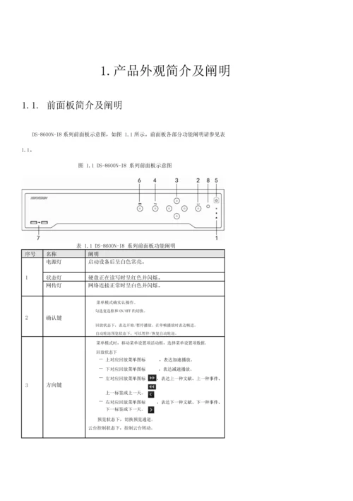 海康硬盘录像机简易操作说明书.docx