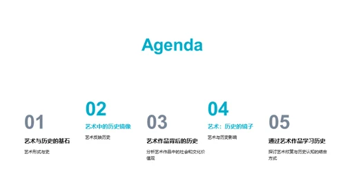艺术中的历史故事