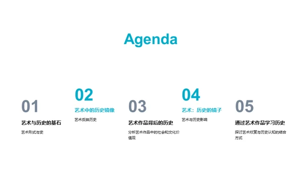 艺术中的历史故事