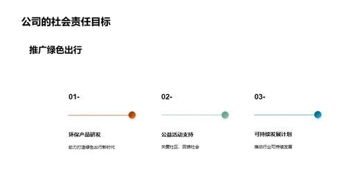 铸造未来，创新驾驭