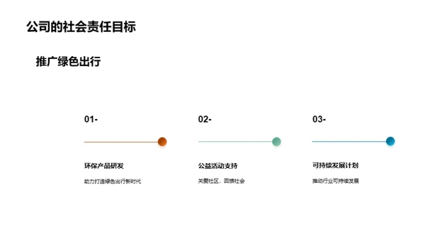 铸造未来，创新驾驭