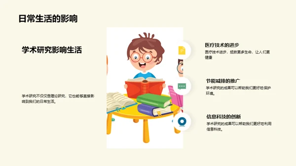 深度解读学术