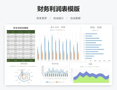 财务利润表模版