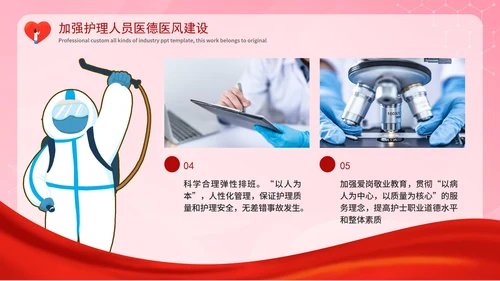 粉红医疗护士长年终述职报告PPT模板