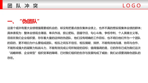 团队建设与管理铁拳头力量PPT模板