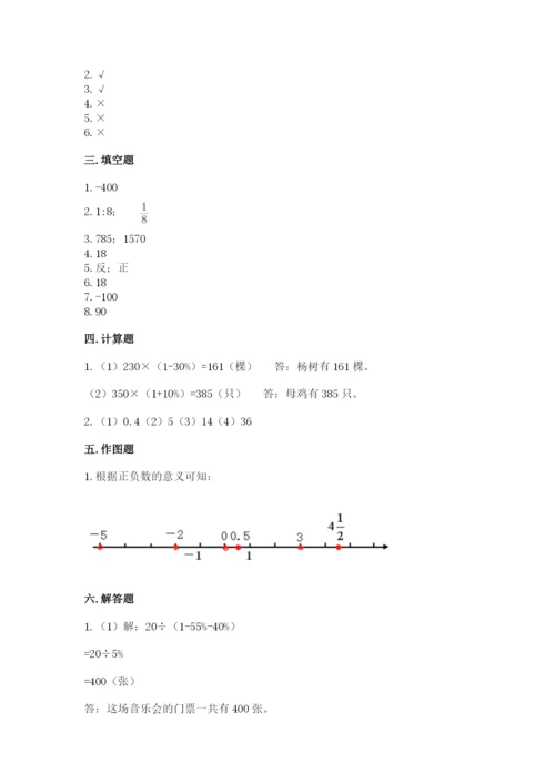兴海县六年级下册数学期末测试卷（精选题）.docx