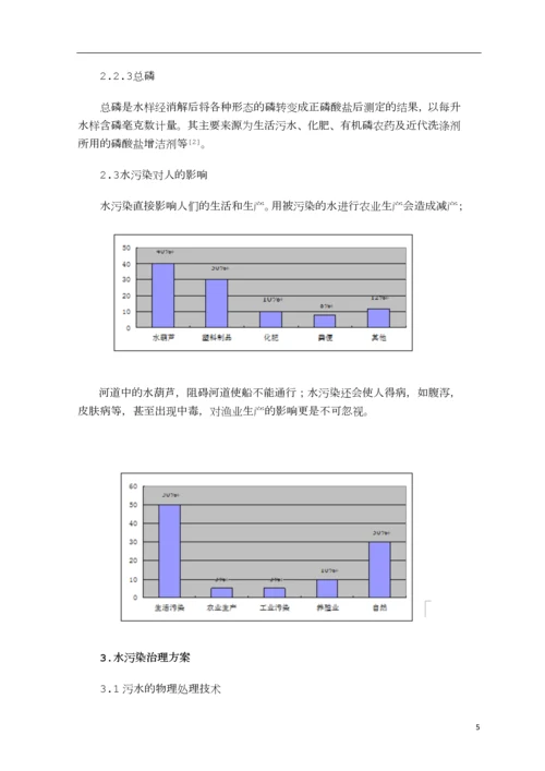 水体污染与治理毕业论文--何文贤.docx