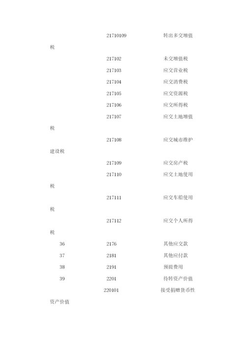小企业会计制度.docx