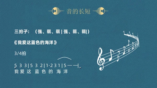 蓝色简约认识简谱说课课件PPT模板