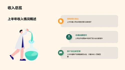 半年财务回顾与展望