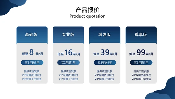 蓝色简约风互联网软件产品介绍