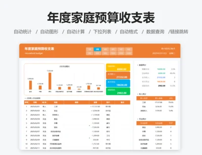 年度家庭预算收支表