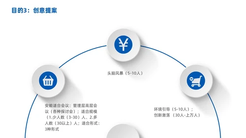 高效会议管理术蓝色商务PPT