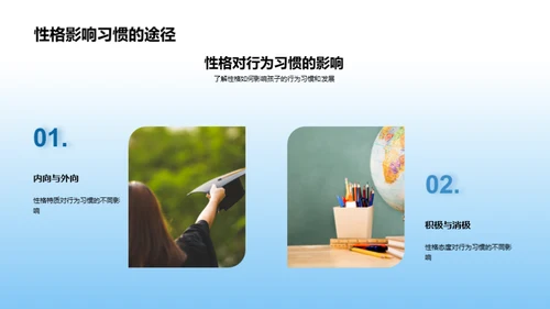 三年级学生习惯培养