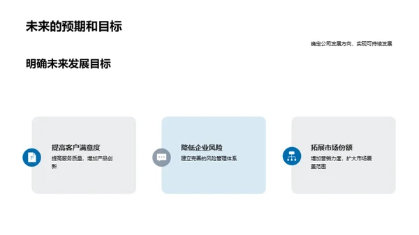 掌控未来 银行业战略