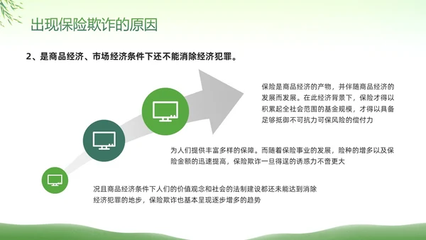 绿色简约反保险欺诈主题教育PPT模板宣传PPT动态PPT反诈骗