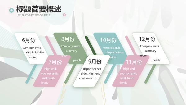 终工作总结工作计划PPT