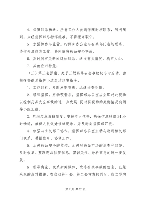 重大药品安全事故应急预案.docx