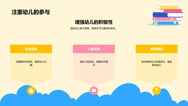 黄色卡通插画激发幼儿学习的火花PPT模板