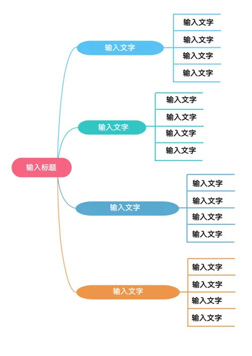 简单简约思维导图模板