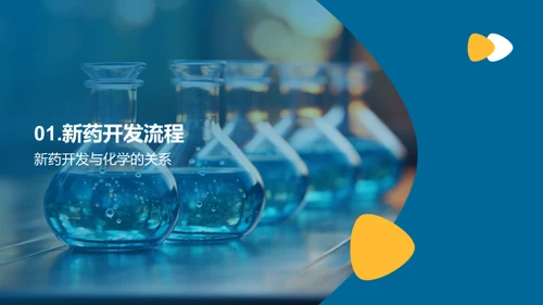 化学助力新药研发