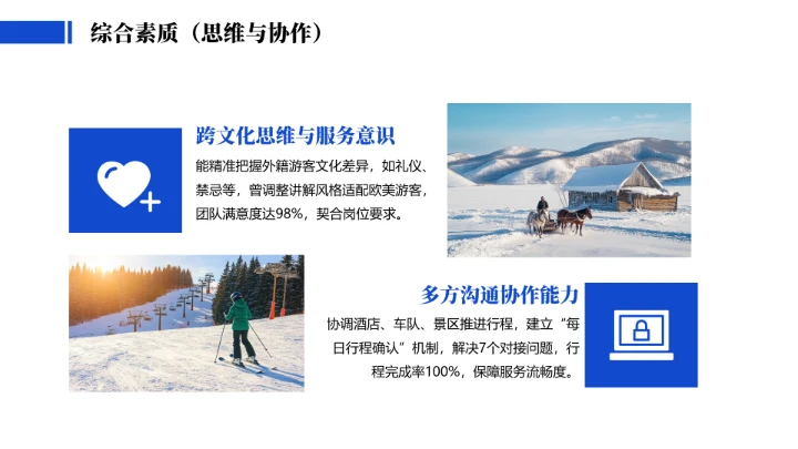 蓝色英语专业大学生职业生涯规划求职综合展示PPT