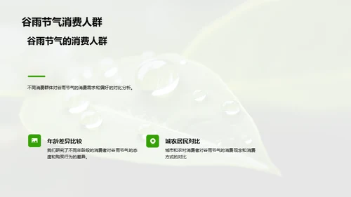 把握谷雨 营销新策略