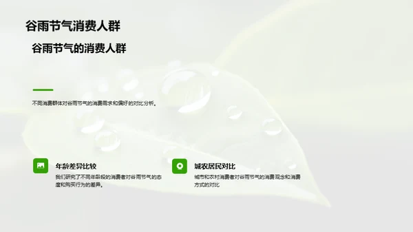 把握谷雨 营销新策略