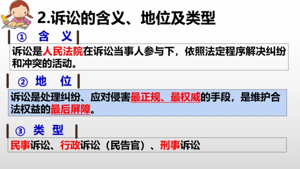 5.3善用法律 课件(共22张PPT)