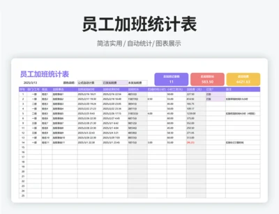 加班统计表