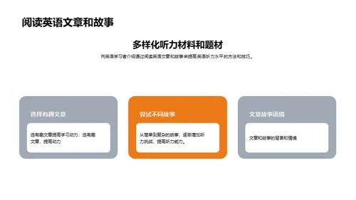 提高英语听力水平