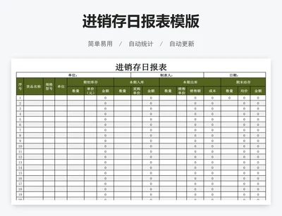 进销存日报表模版