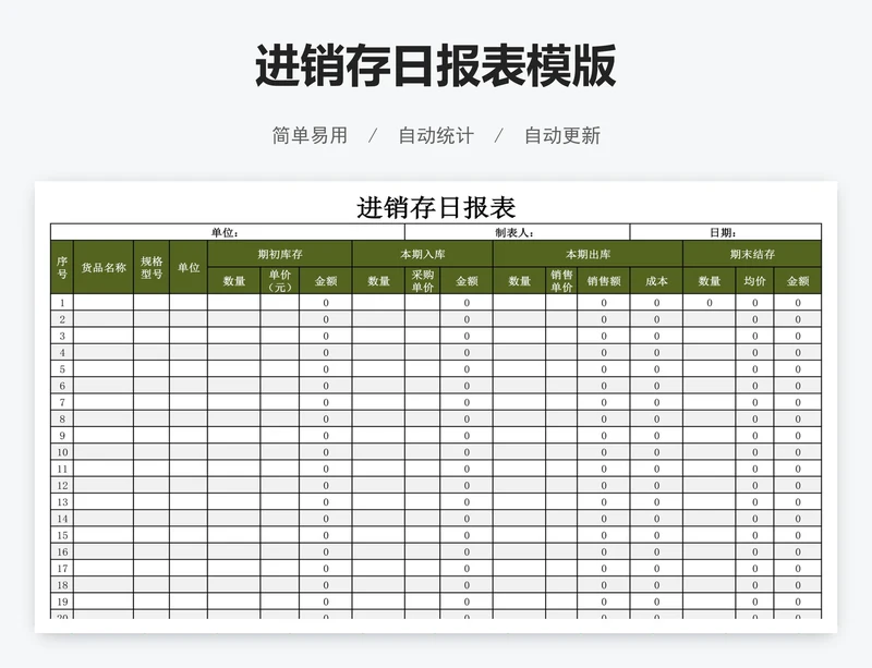 进销存日报表模版