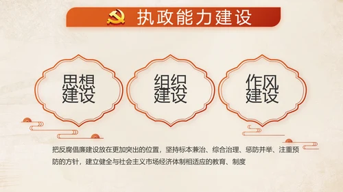 红色党建党支部年终述职报告学习教育动态PPT