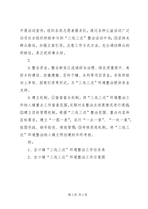 舒茶镇“三线三边”环境集中整治工作方案 (3).docx