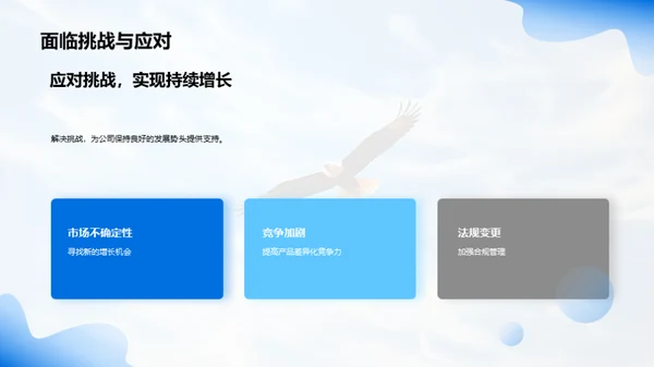 金融业绩，展翅翱翔