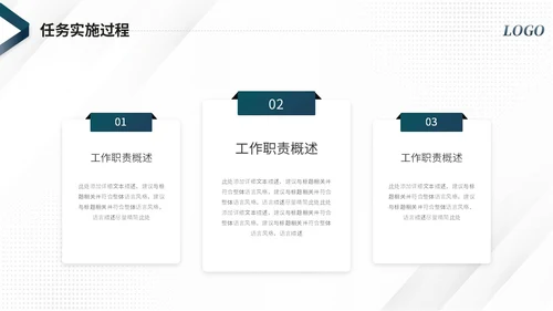 大气简约商务项目复盘报告工作总结汇报ppt模板