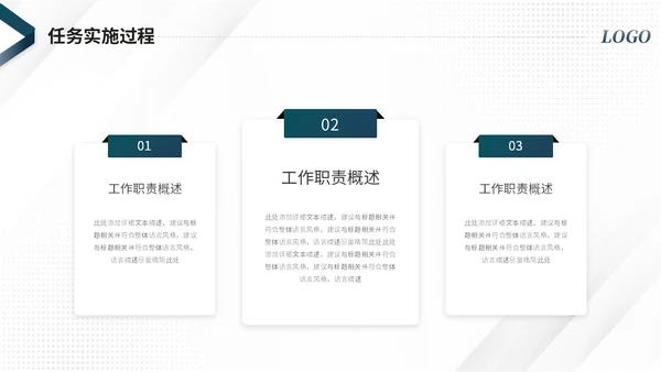 大气简约商务项目复盘报告工作总结汇报ppt模板