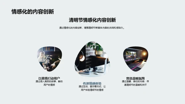 清明节新媒体营销创新