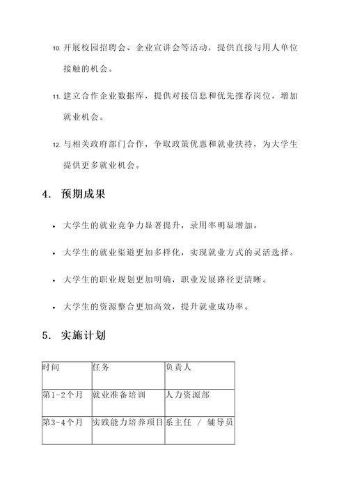 大学生就业与择业策划案