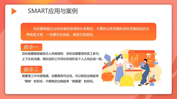 目标管理SMART原则培训PPT课件
