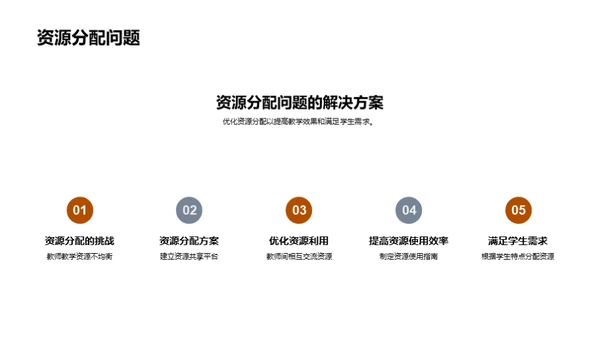 教学团队半年盘点