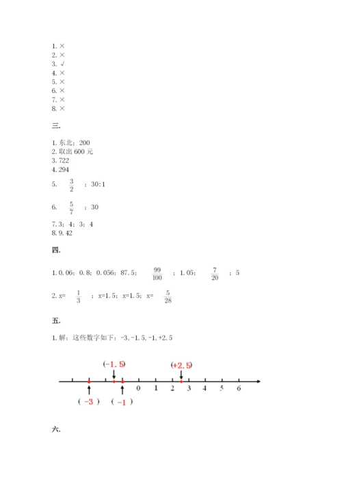 山西省【小升初】2023年小升初数学试卷及答案（最新）.docx