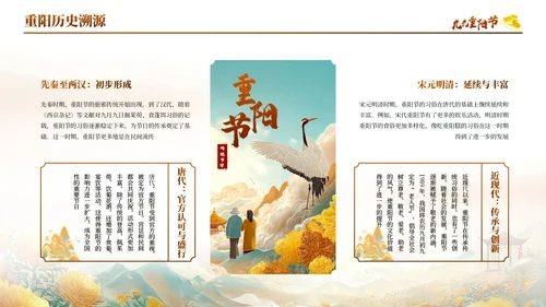 橙色古风中国传统节日之九九重阳节PPT模板