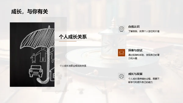 掌控未来 职业规划