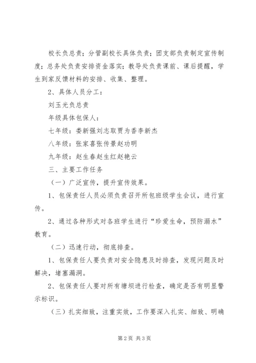 古城中学中学防溺水工作巡查队.docx