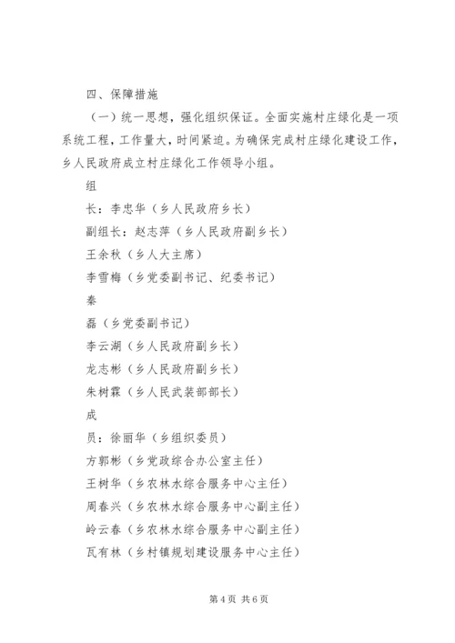 绿化组织实施方案 (5).docx