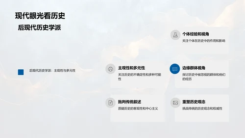 历史学基础讲座PPT模板