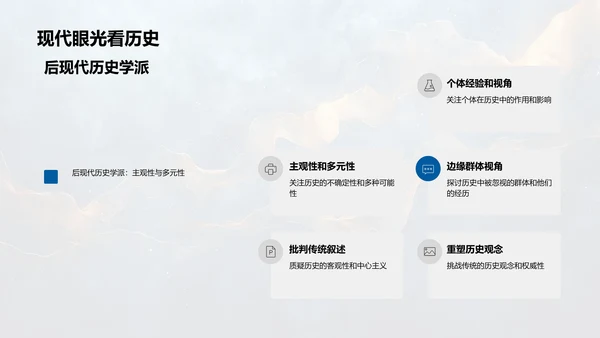 历史学基础讲座PPT模板