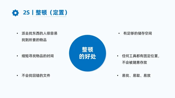 蓝色商务7S现场管理培训PPT课件